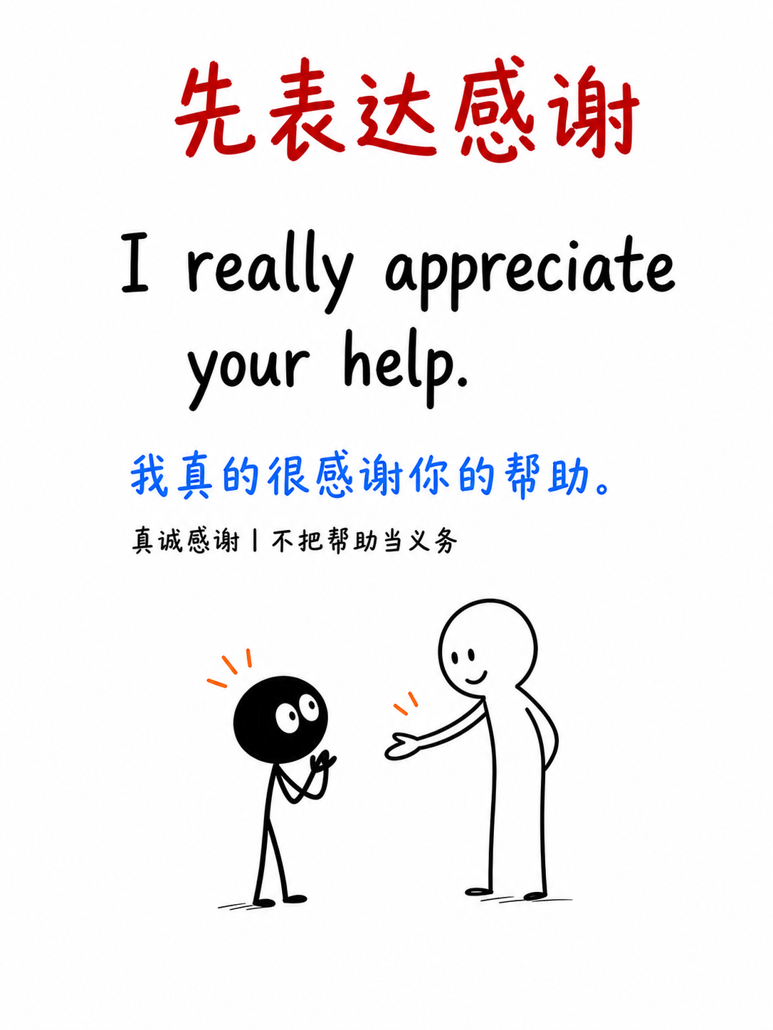 先表达感谢