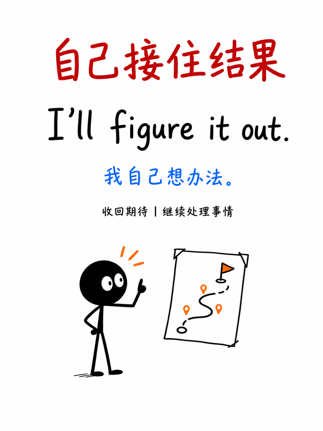 自己接住结果