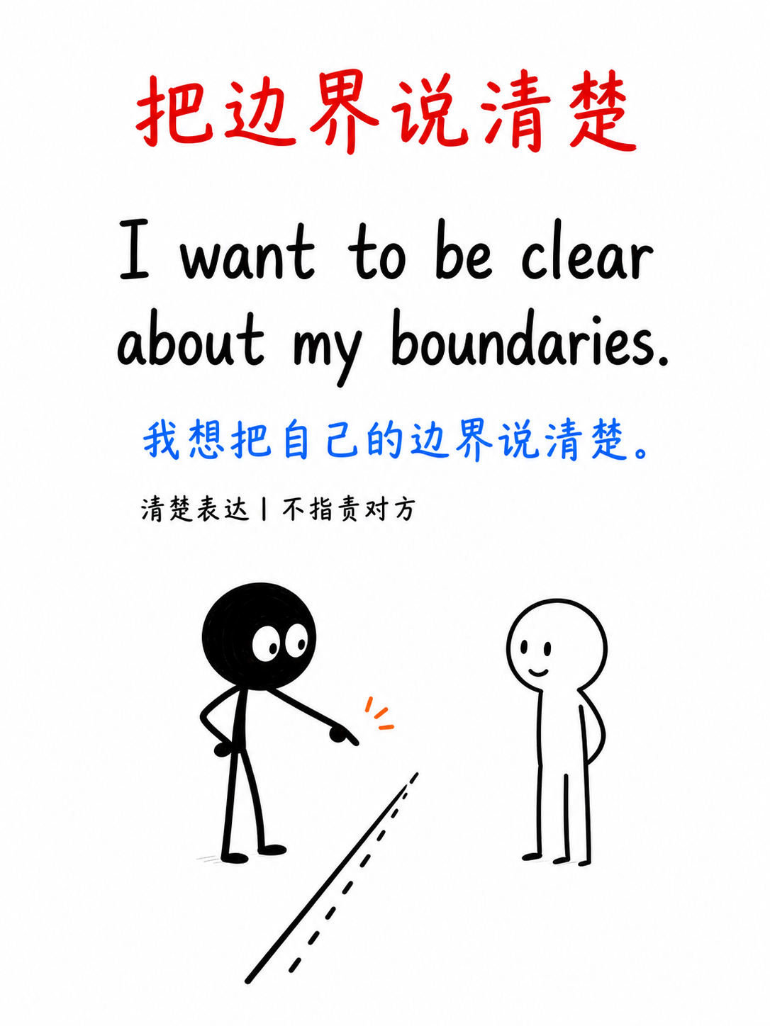把边界说清楚