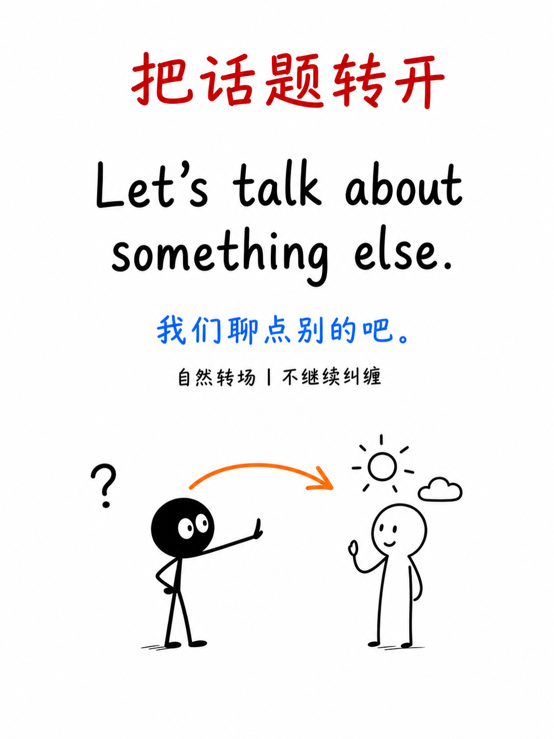 把话题转开