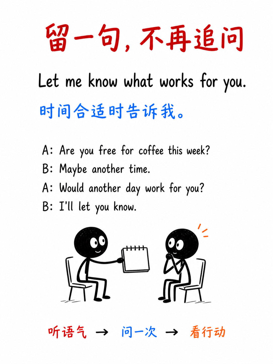 短对话
