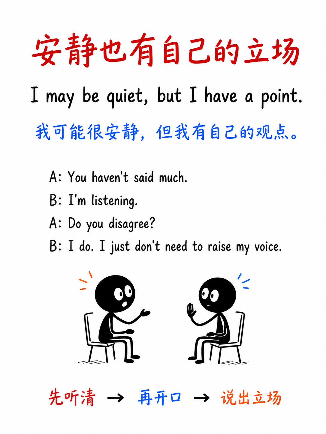 短对话