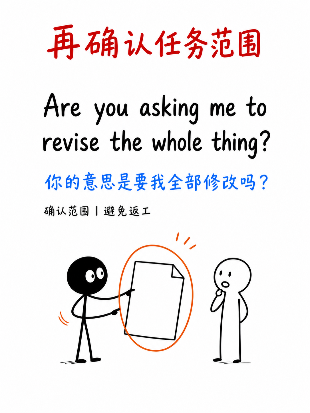 再确认任务范围