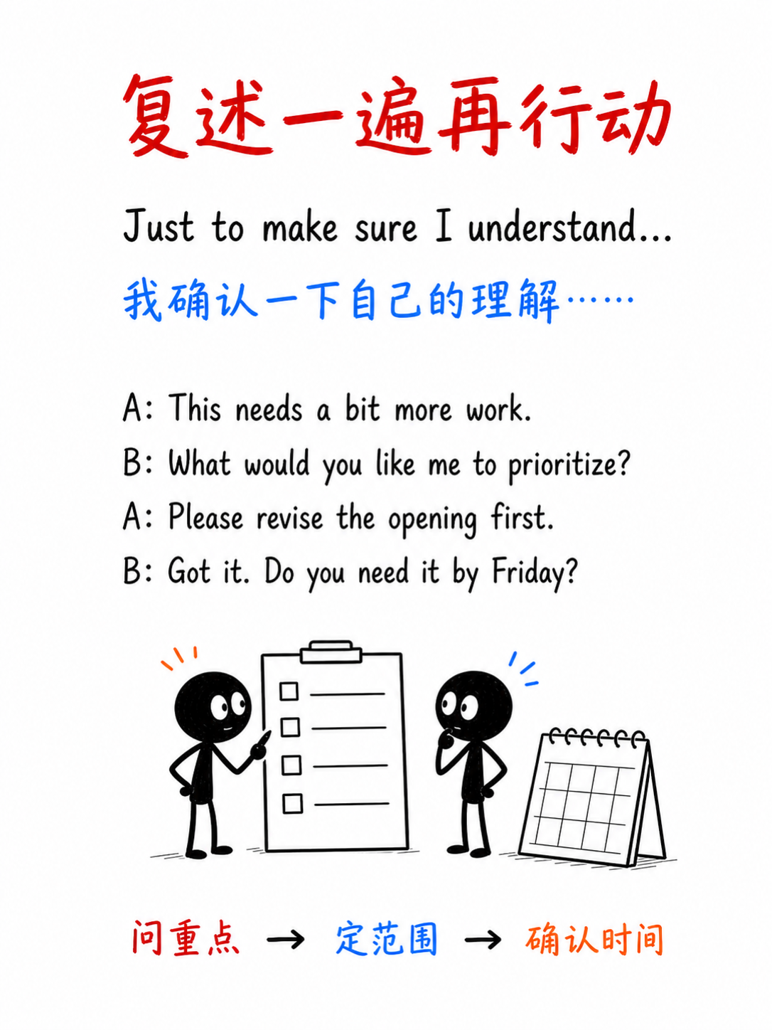 短对话