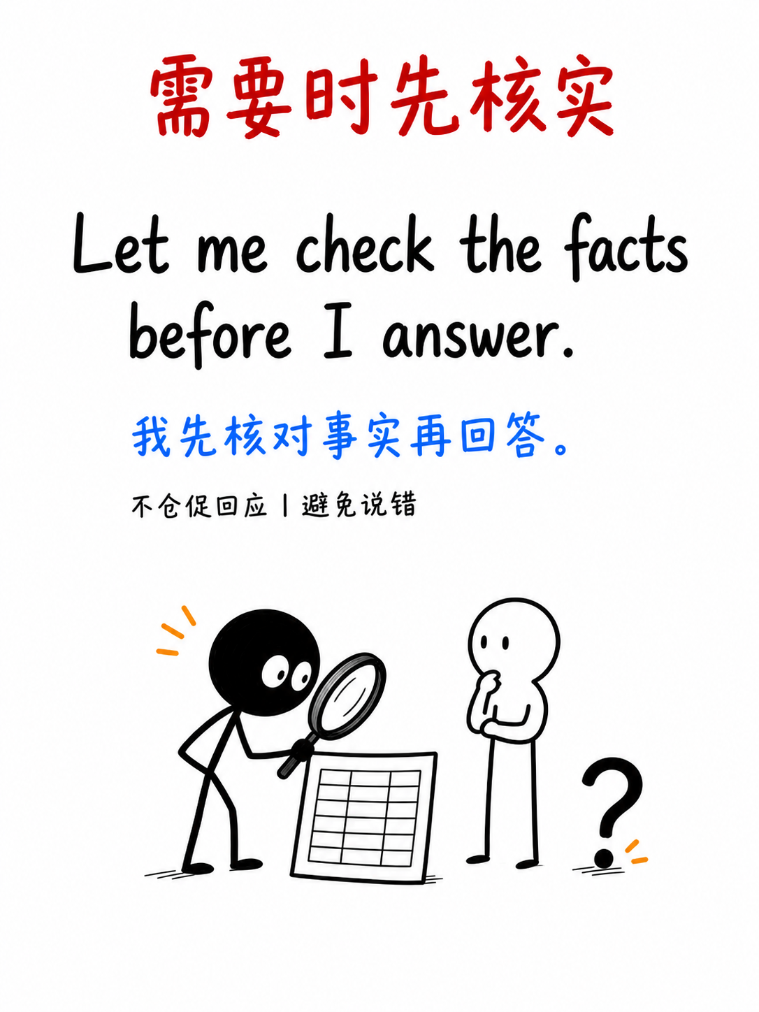需要时先核实