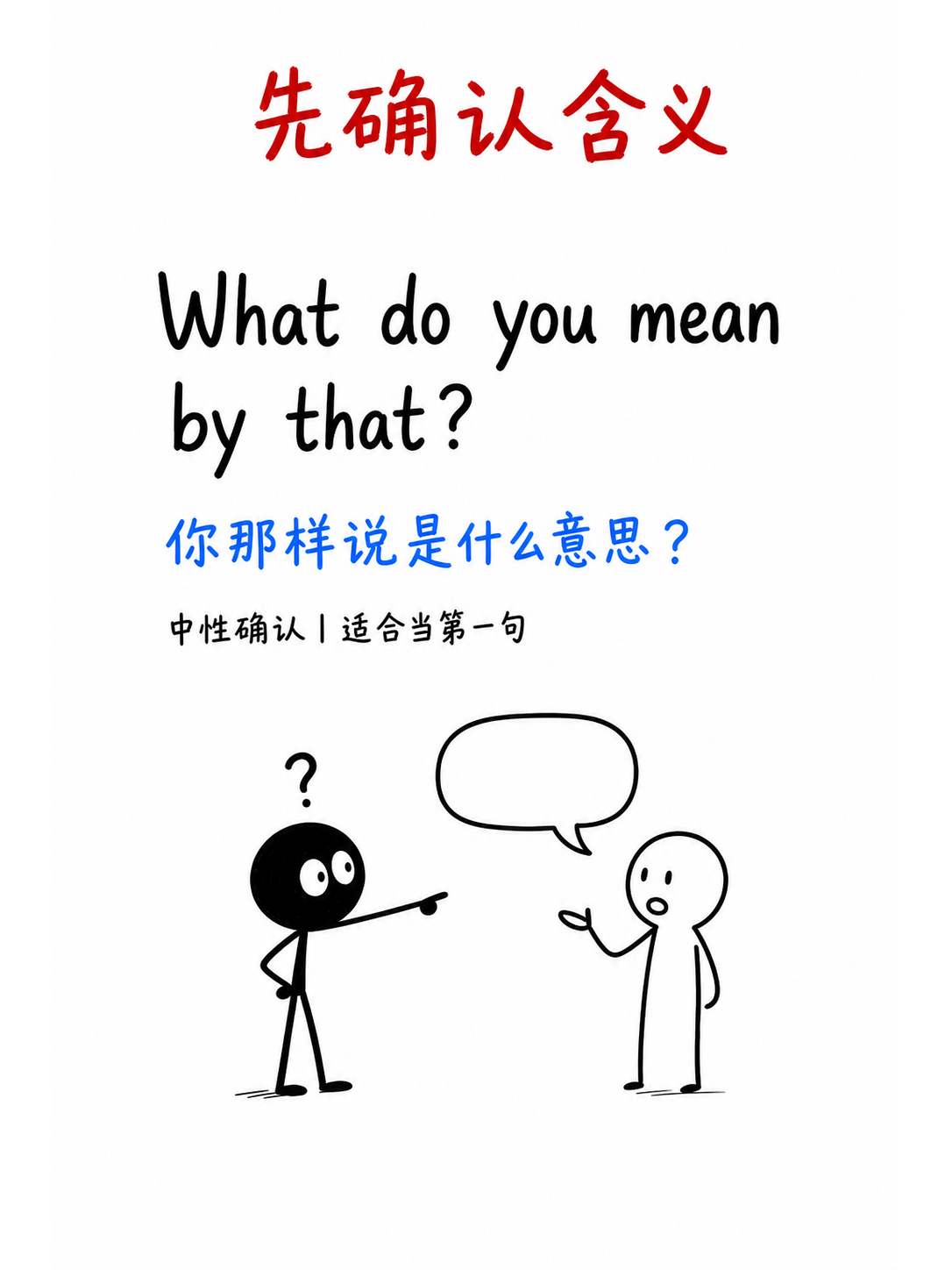 先确认含义