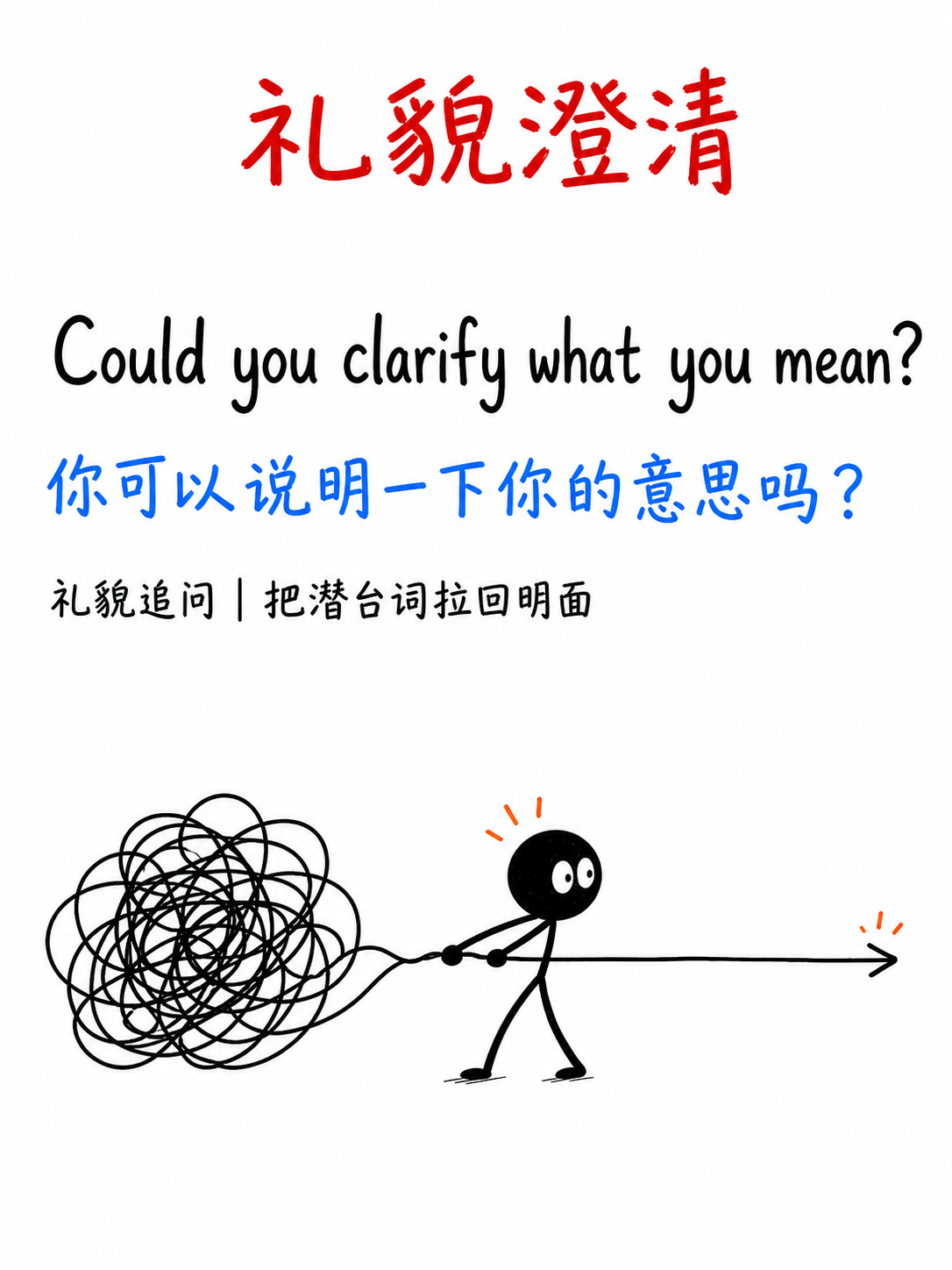 礼貌澄清