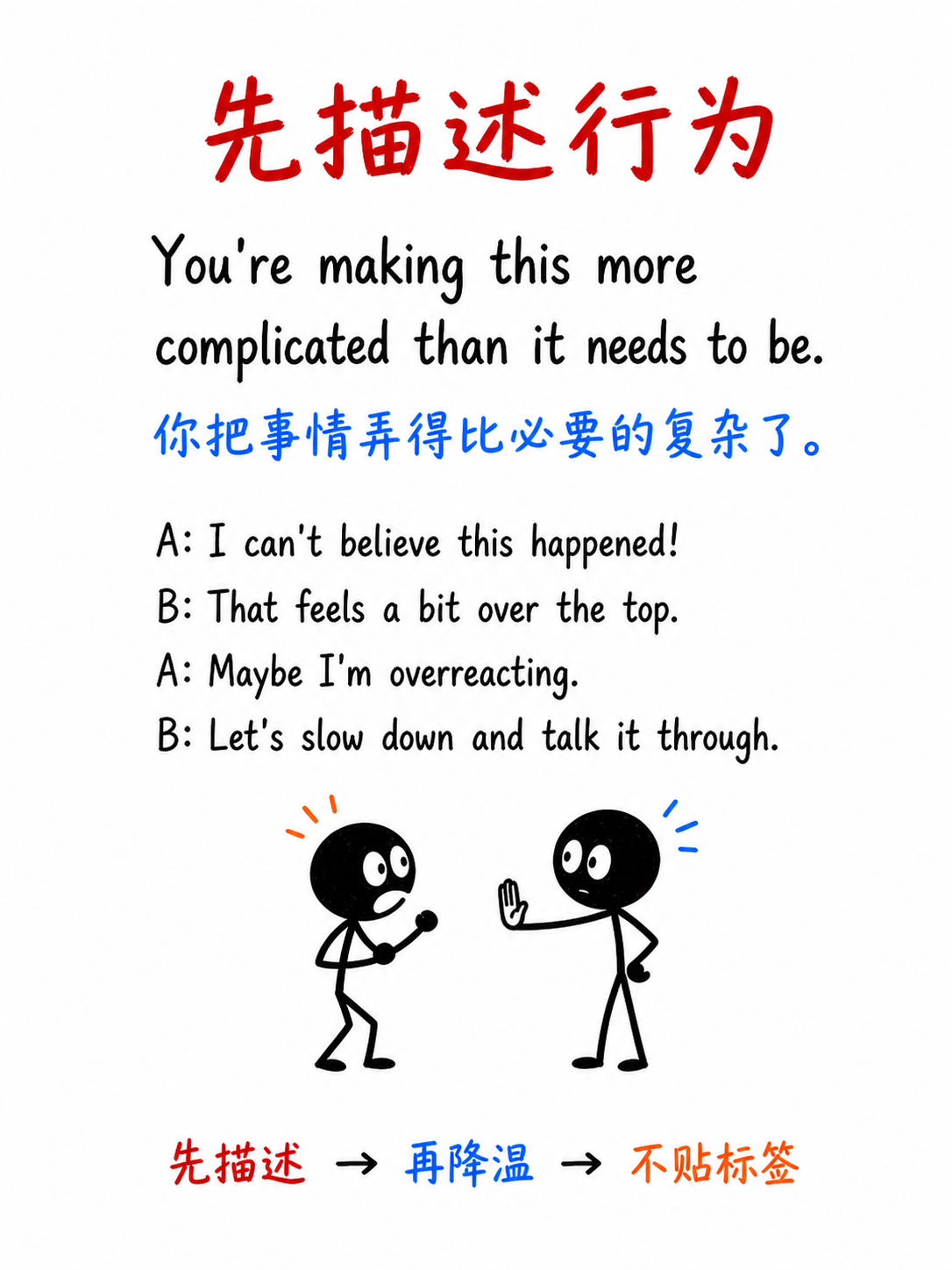 短对话